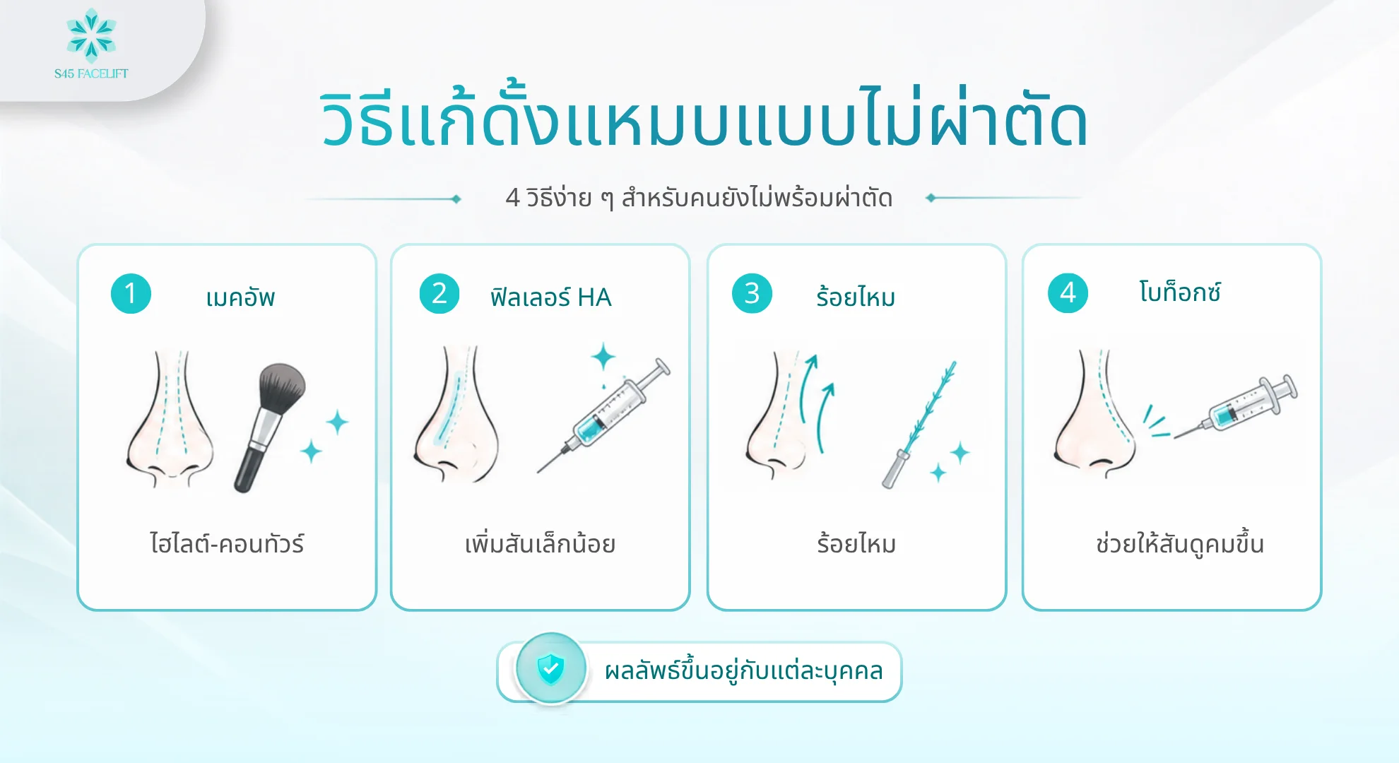 4 วิธีแก้ดั้งแหมบไม่ผ่าตัด เมคอัพไฮไลต์ ฟิลเลอร์ HA ร้อยไหม และโบทูลินัม ท็อกซิน