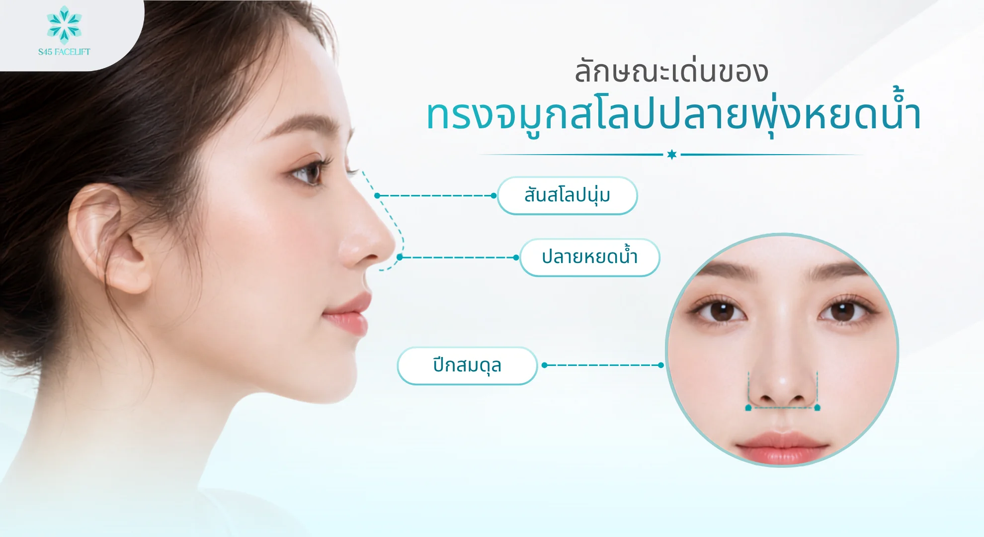 ทรงจมูกสโลปปลายพุ่งหยดน้ำ ลักษณะเด่น