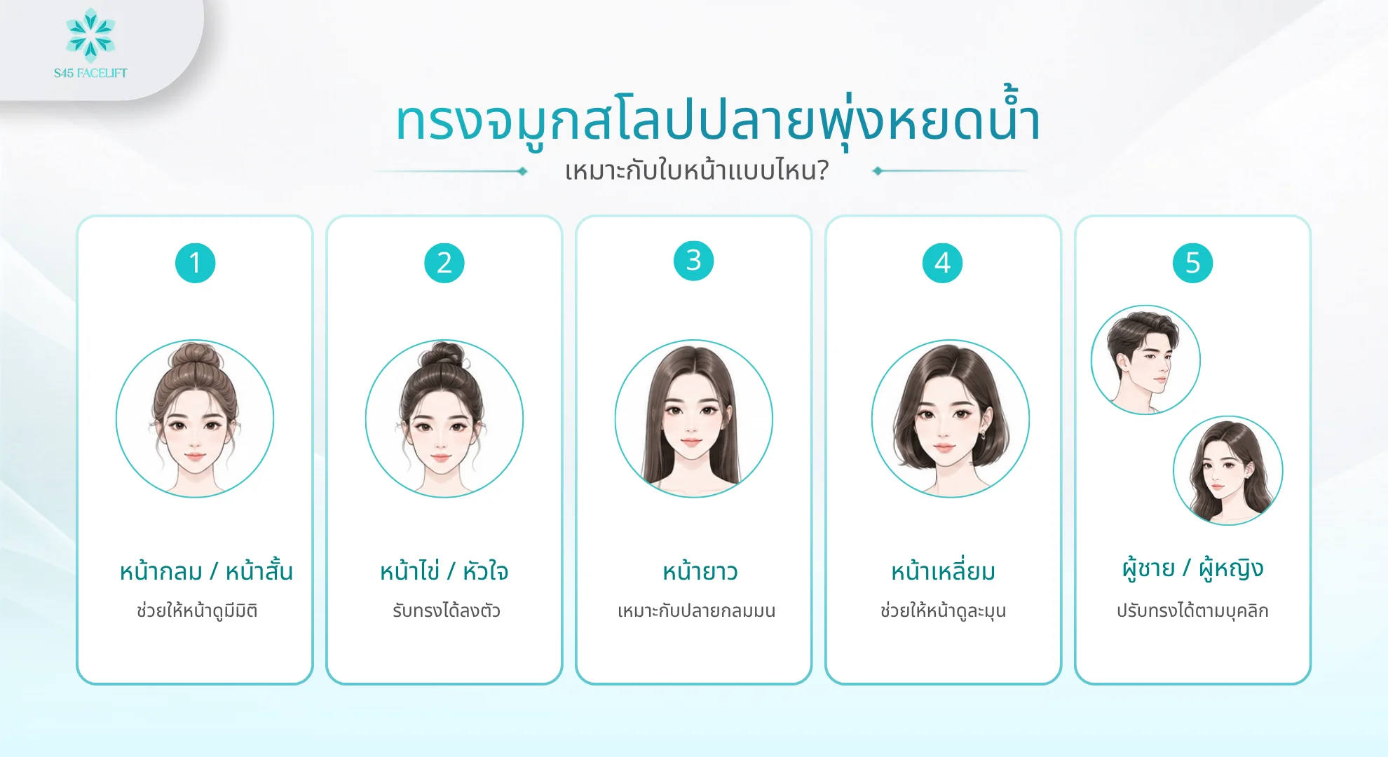 ทรงจมูกสโลปปลายพุ่งหยดน้ำ เลือกให้เข้ากับใบหน้า