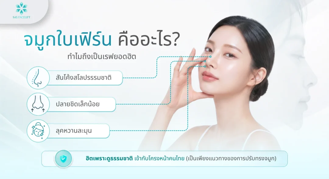 จมูกใบเฟิร์น 1