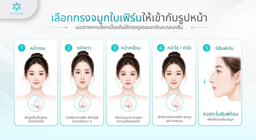 เลือกทรงจมูกใบเฟิร์นให้เข้ากับหน้า
