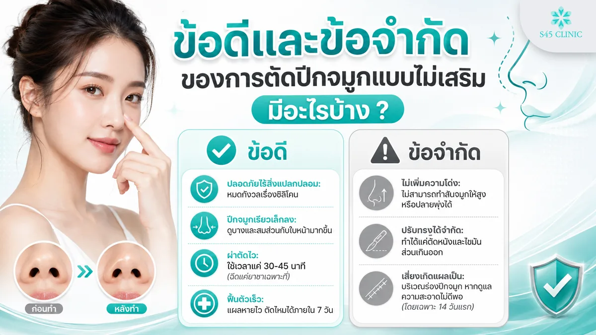 ข้อดีและข้อจำกัดของการตัดปีกจมูกแบบไม่เสริม