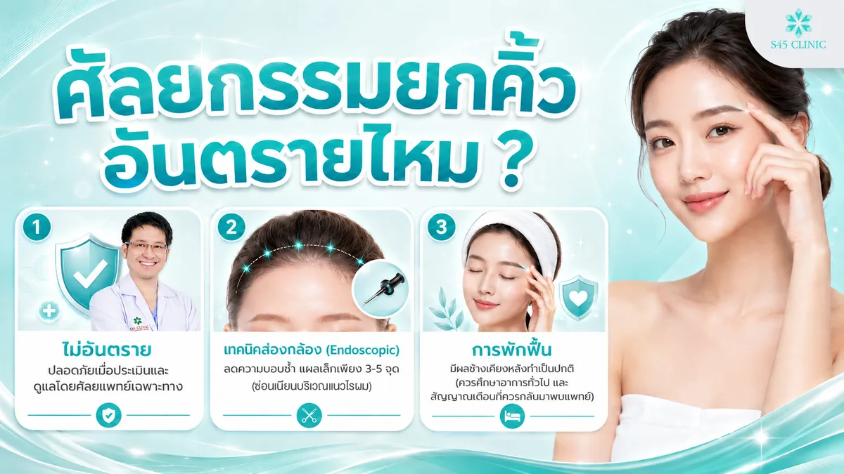 ยกคิ้วด้วยเทคนิคส่องกล้อง รู้ทันความเสี่ยงก่อนทำ