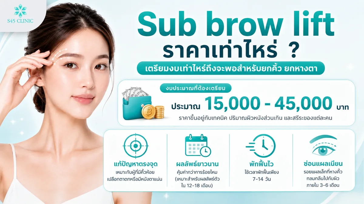 Sub Brow Lift ราคาเท่าไหร่ เหมาะกับใคร ต่างจากยกคิ้วแบบอื่นอย่างไร