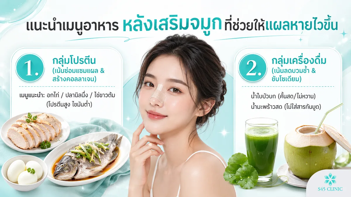 แนะนำเมนูอาหารหลังเสริมจมูก