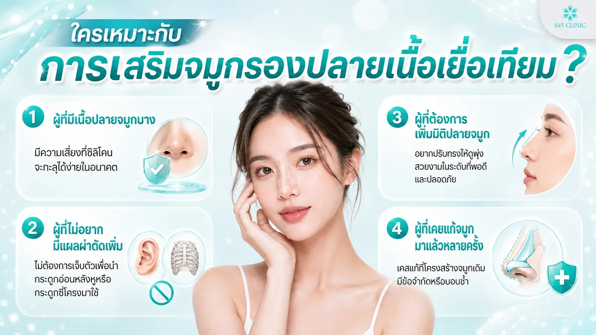 ใครเหมาะกับการเสริมจมูกรองปลายเนื้อเยื่อเทียม ผู้ที่ปลายจมูกบาง ไม่อยากมีแผลเพิ่ม เพิ่มมิติปลายจมูก และเคสแก้