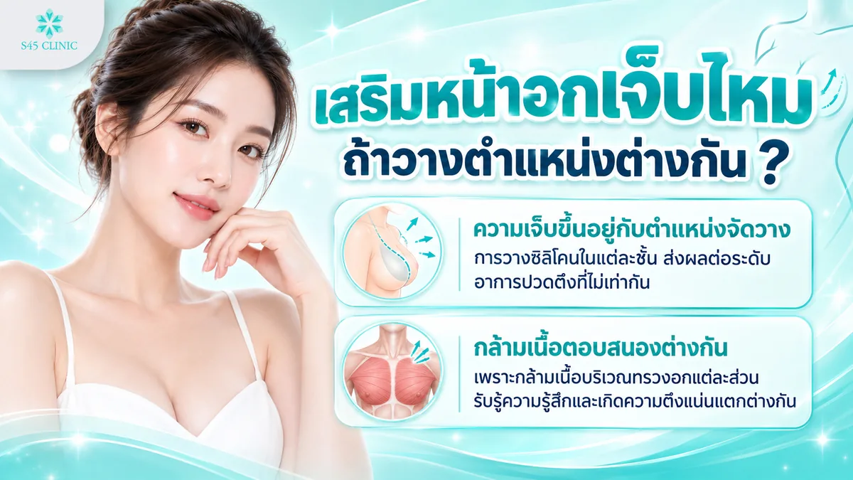 เสริมหน้าอกเจ็บไหม ถ้าวางตำแหน่งซิลิโคนต่างกัน
