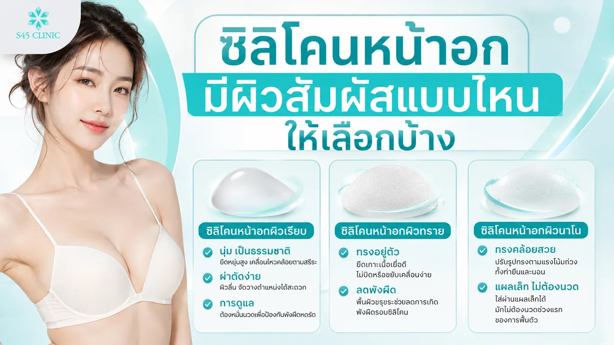 ซิลิโคนหน้าอกผิวเรียบ ผิวทราย และผิวนาโน แตกต่างกันอย่างไร