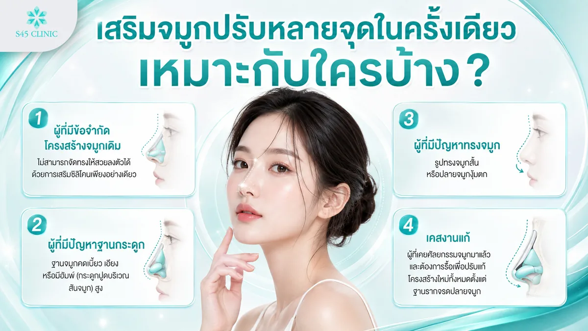 เสริมจมูกปรับหลายจุดในครั้งเดียว เหมาะกับใครบ้าง ข้อจำกัดโครงสร้างเดิม ปัญหาฐานกระดูก ทรงจมูกสั้นงุ้ม และเคสงานแก้