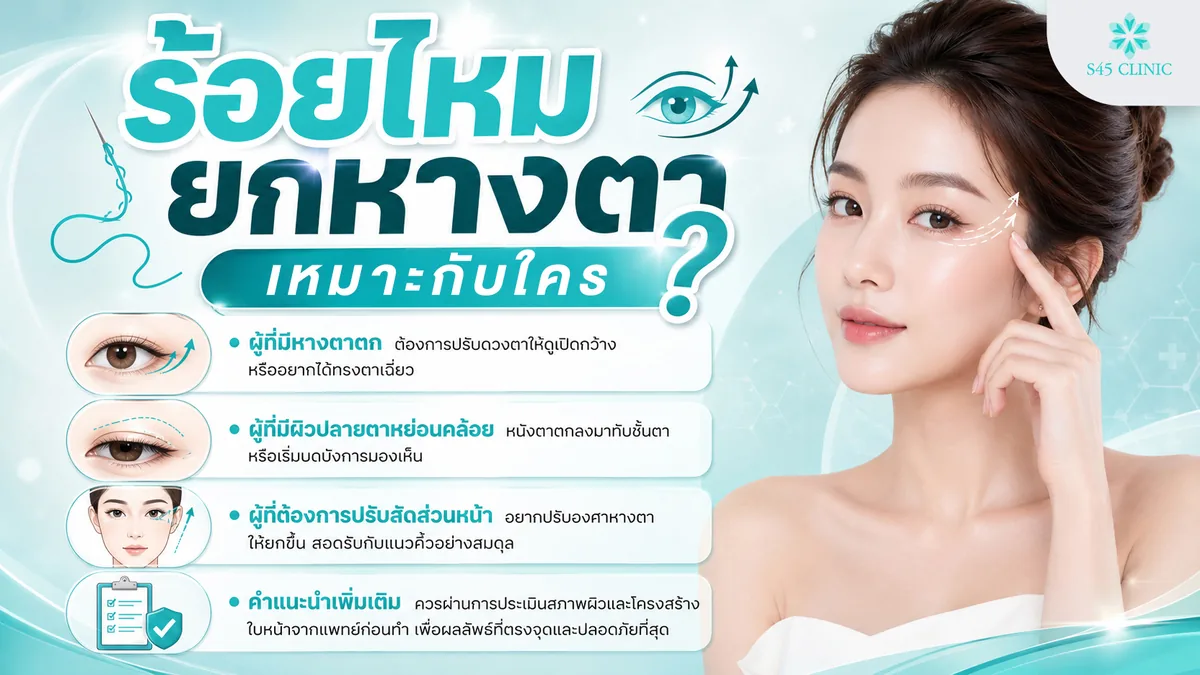 ร้อยไหมยกหางตา เหมาะกับใคร