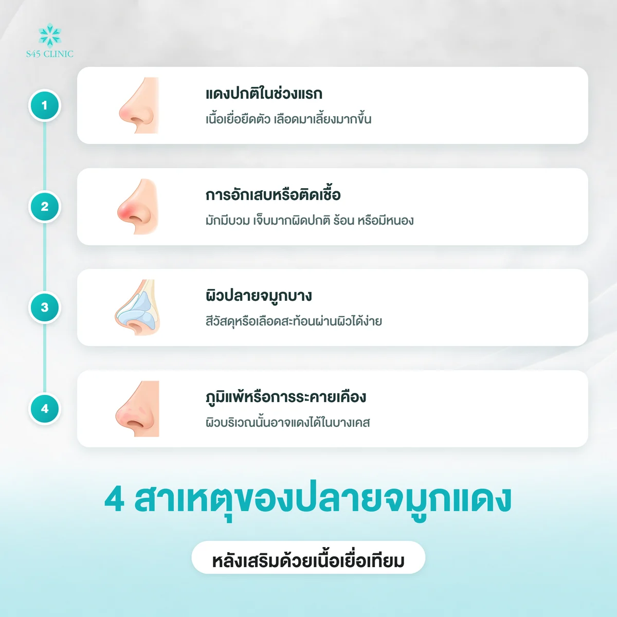 สาเหตุของปลายจมูกแดงหลังเสริมด้วยเนื้อเยื่อเทียม ทั้งแบบปกติและผิดปกติ