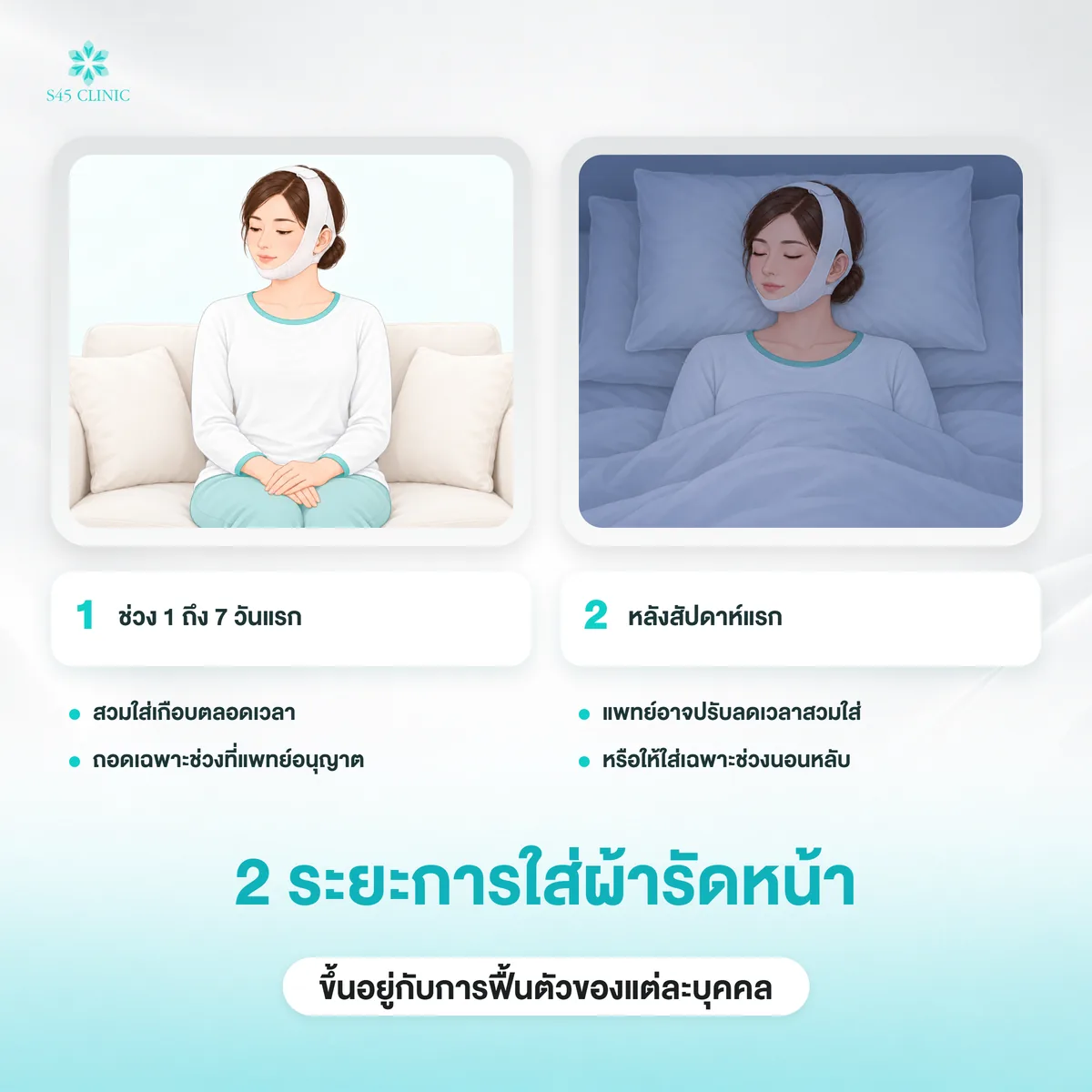 2 ระยะการใส่ผ้ารัดหน้า ช่วง 1 ถึง 7 วันแรกใส่เกือบตลอดเวลา หลังสัปดาห์แรกแพทย์อาจปรับลด