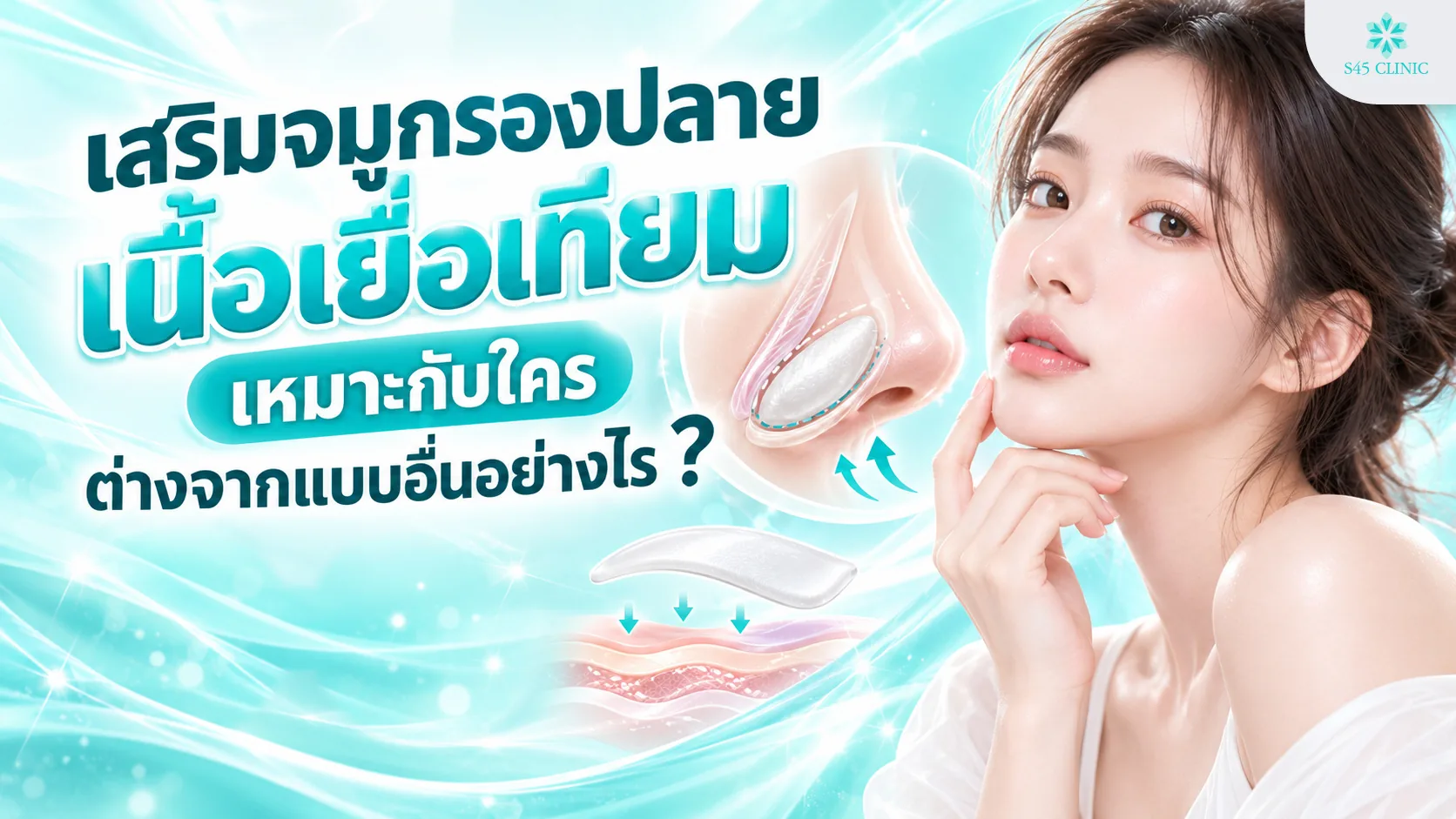 ภาพประกอบบทความเสริมจมูกรองปลายเนื้อเยื่อเทียม หญิงแตะคาง พร้อมภาพตัดขวางจมูกและแผ่น ADM