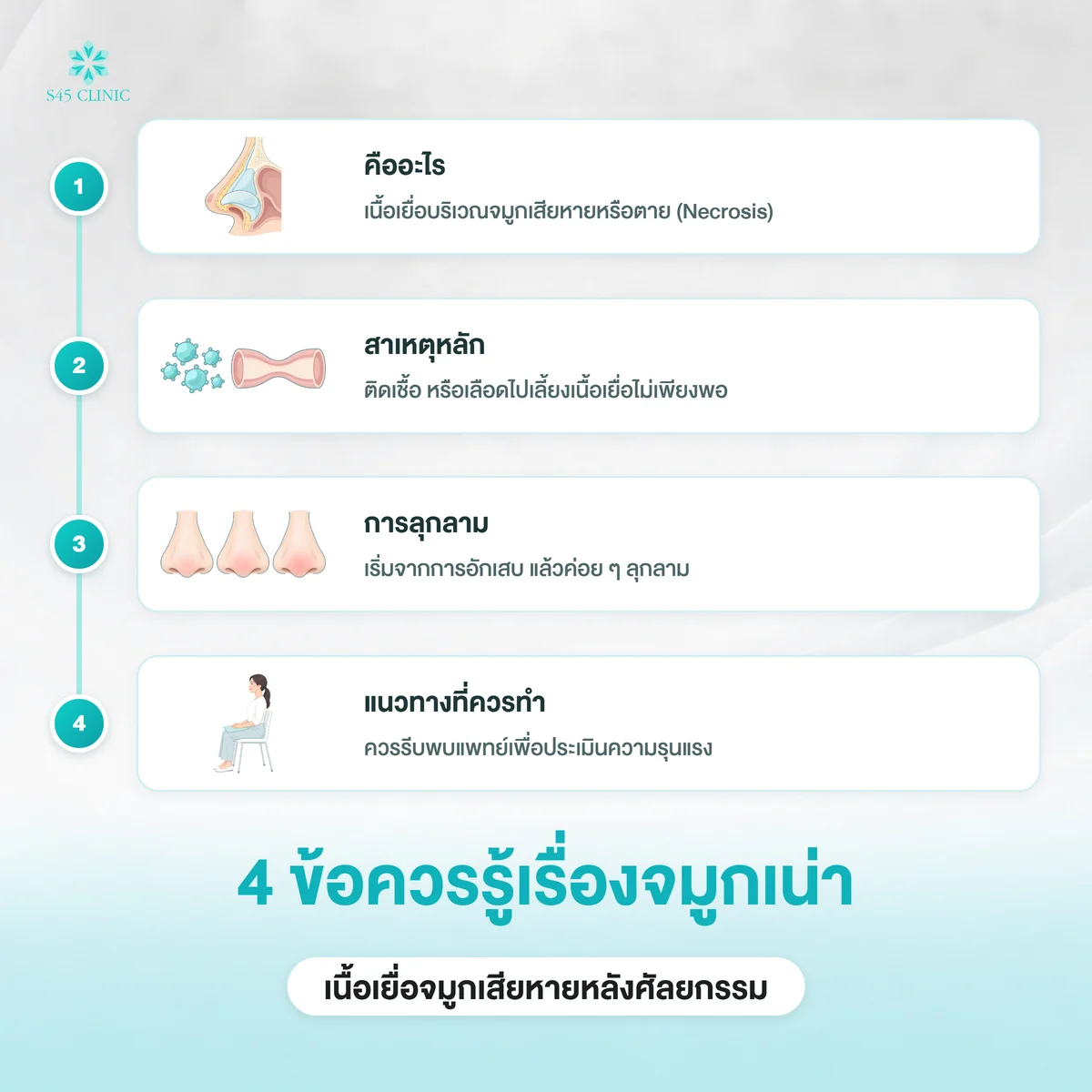 จมูกเน่าคืออะไร ภาวะเนื้อเยื่อจมูกเสียหายจากการติดเชื้อหรือขาดเลือด